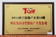 A2、2014南寧房地產(chǎn)企業(yè)10強